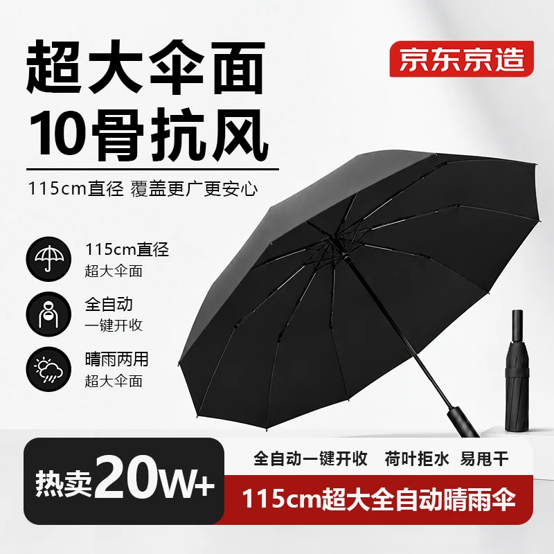 店铺直通车设计：雨伞